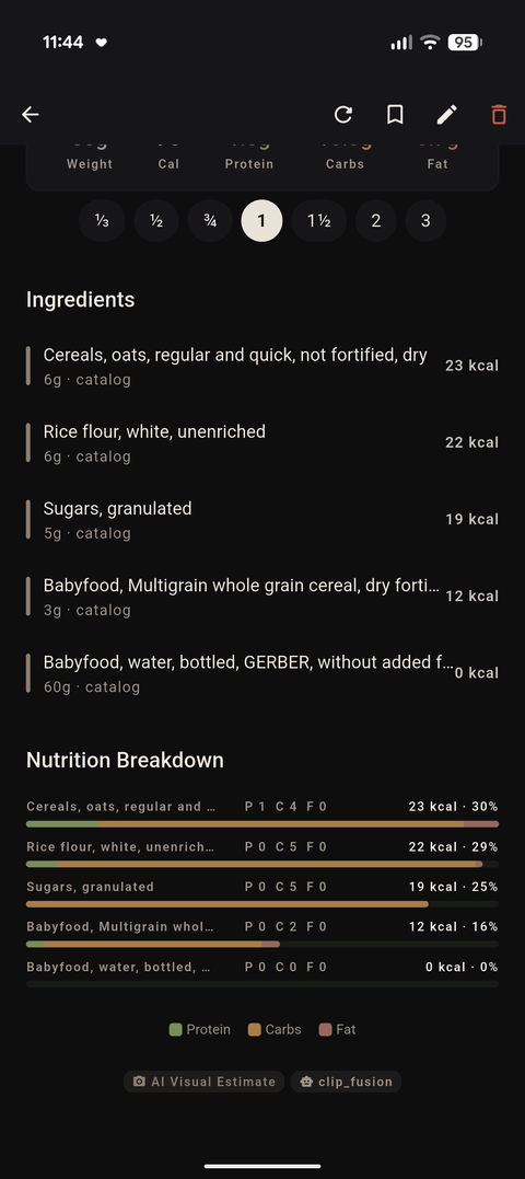 A meal view showing per-ingredient calories and a Nutrition Breakdown with protein, carbs, and fat bars.